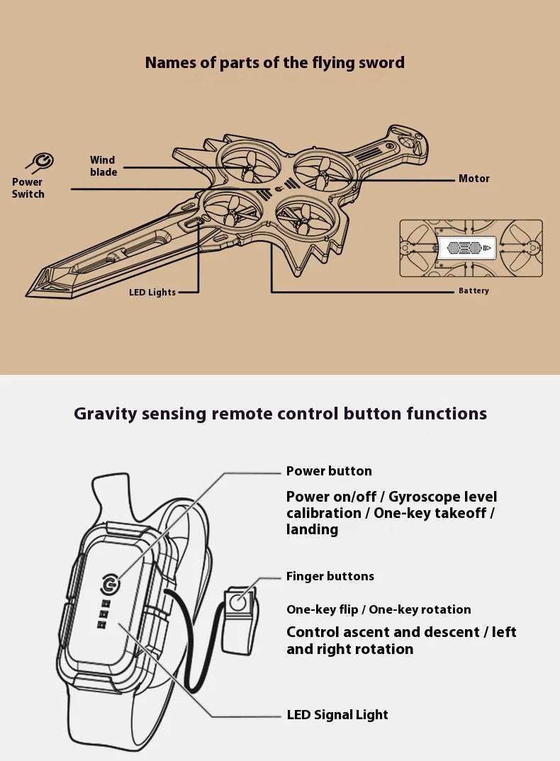 Flying Blade - bladeverse