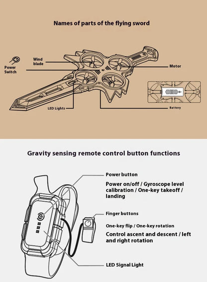 Flying Blade - bladeverse